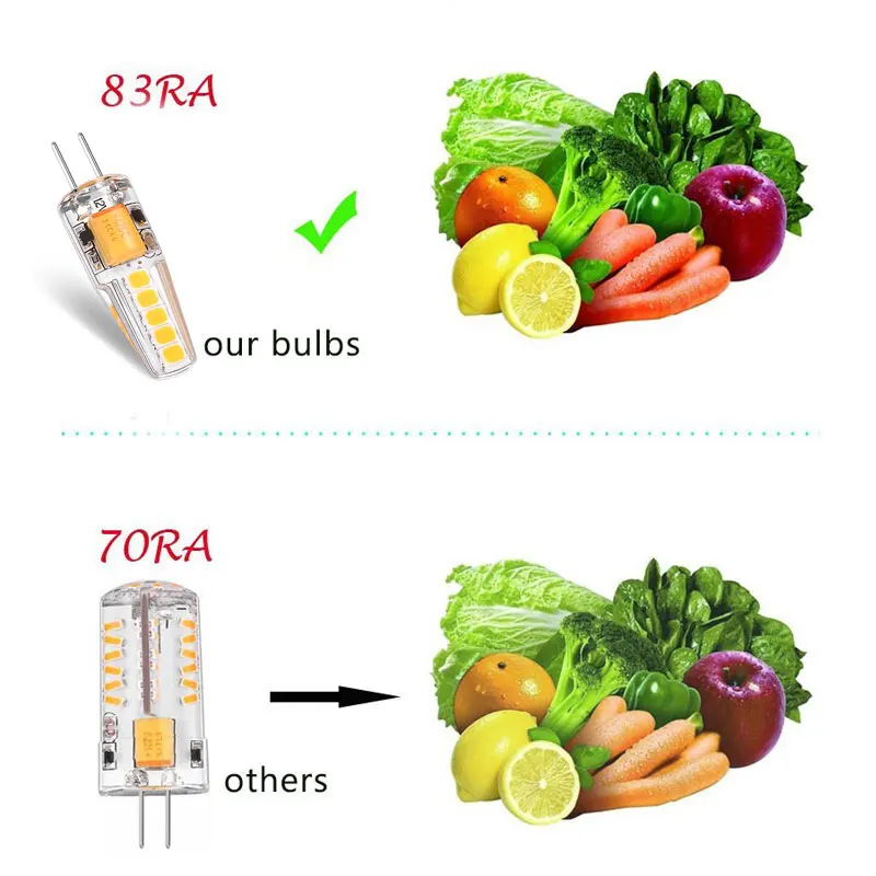 Светодиодный светильник G4 20 шт./упаковка 12 в пост. Тока 2 Вт|g4 led bulb|led bulbled replacement bulbs