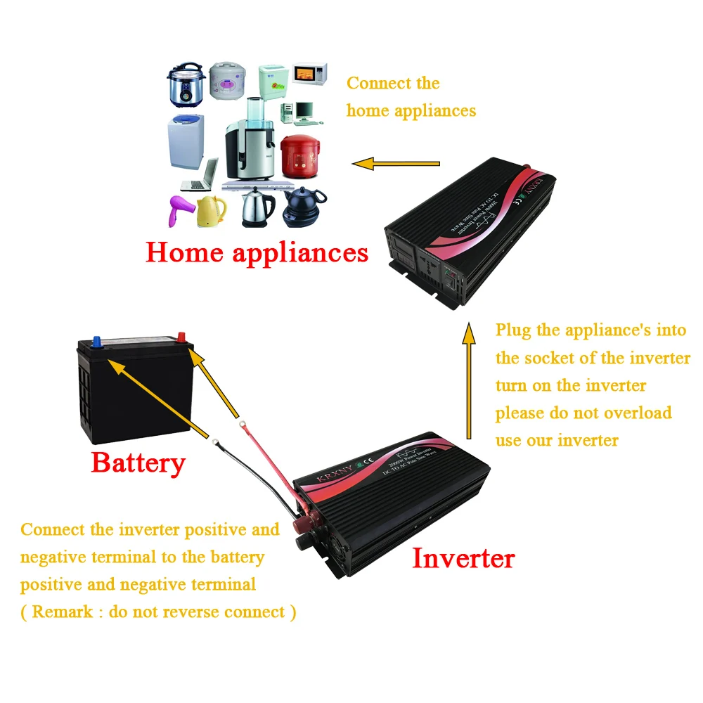 2000 Вт Чистая Синусоидальная волна Солнечный Инвертор преобразователь 12 в 24 В до