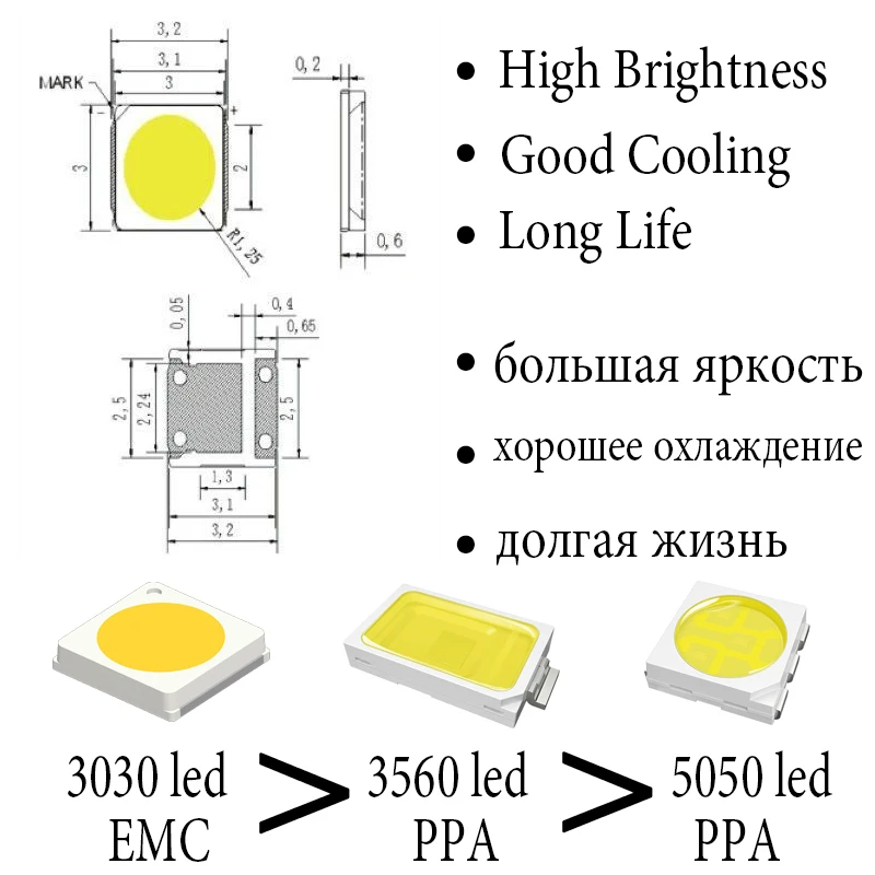 2 шт. высокое яркое T10 W5W 194 3030 9SMD светодиодный белый Габаритные фонари для
