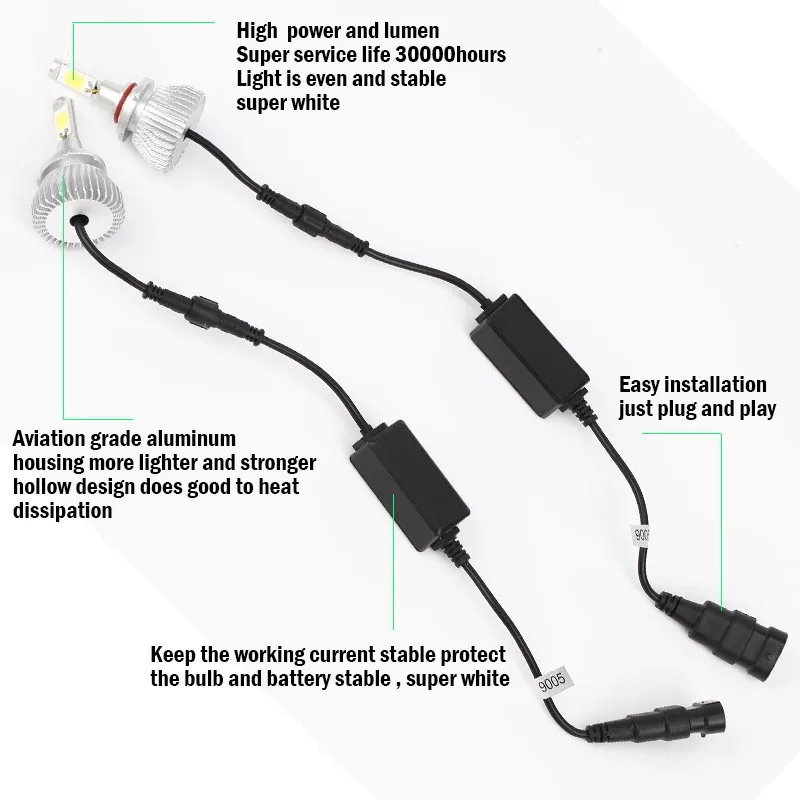Digitalboy LED Headlight 9005 Bulbs 60W 6000LM Auto HB3 Headlamp Conversion Kit 6000K All In One Automobile Car Lights | Автомобили и