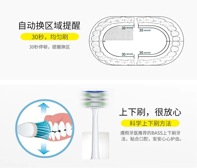 Twhite белка узор Дети Соник электрическая зубная щетка USB перезаряжаемая 2 минуты Смарт время оповещения