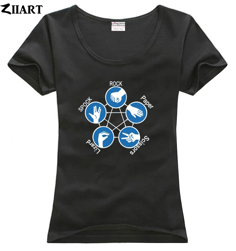 Футболка с принтом Теория большого взрыва Lizard Spock The Big Bang Theory одежда для пары