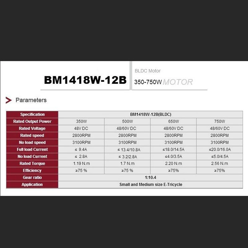 BM1418W-12B 300 Вт 500 650 750 48 в 60 В постоянного тока постоянный магнит бесщеточный