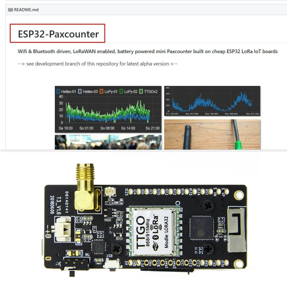 TTGO ESP32 Paxcounter LoRa32 V2.1 1 6 версия 433/868/915 МГц LoRa ESP 32 OLED 0 96 дюймовая SD карта Bluetooth WI FI