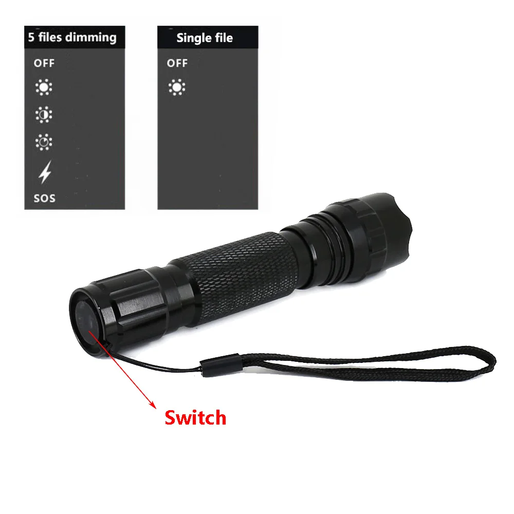 ANJOET 501B Mini LED Flashlight 2000LM T6 Q5 1modes/5modes Optional Tactical Adventure Camping Signal command money detect torch | Лампы и