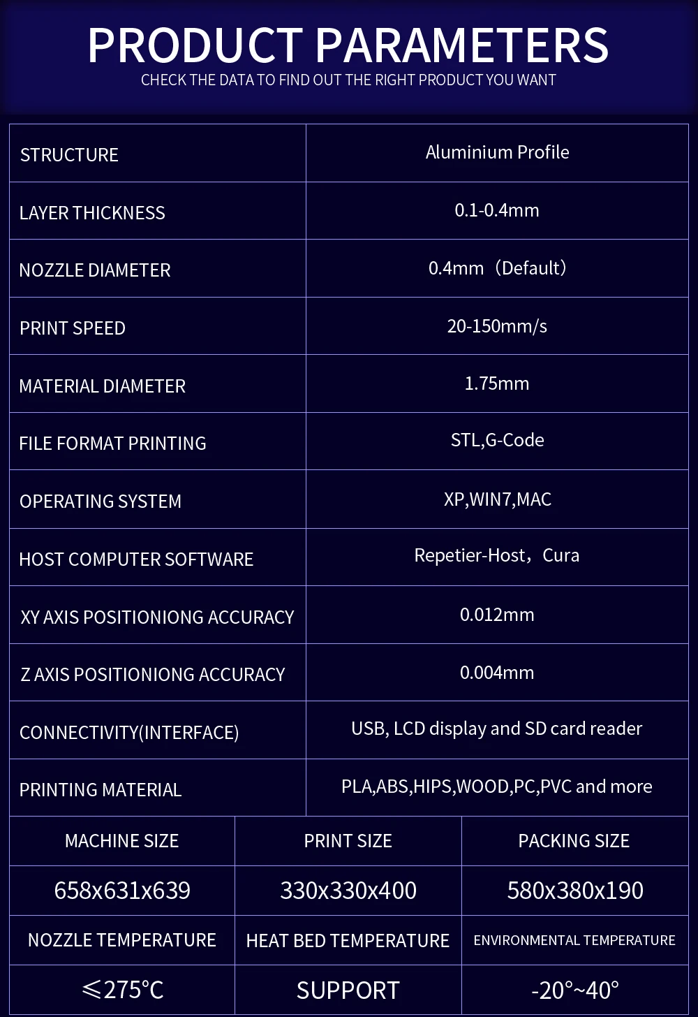 Новейший Tronxy 3d принтер X5ST-2E большой печати размером 330*330*400 мм смешанный цвет двойной порт подачи 3d принтер металлическая рамка