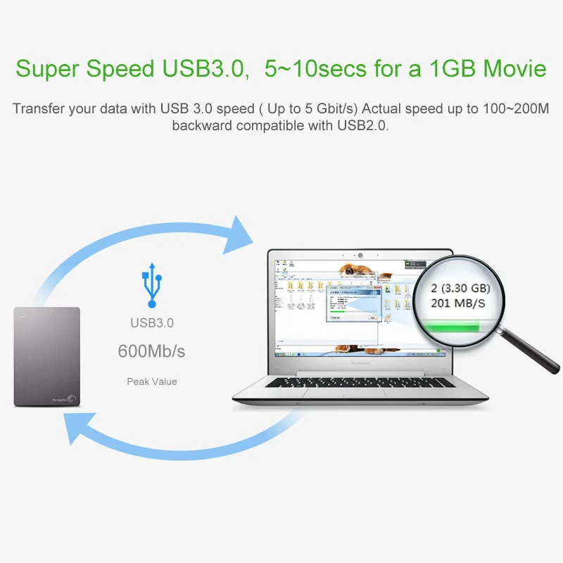 SAMZHE USB к 3 0 кабель Male USB3.0 удлинитель супер скорость для радиатора жесткого диска