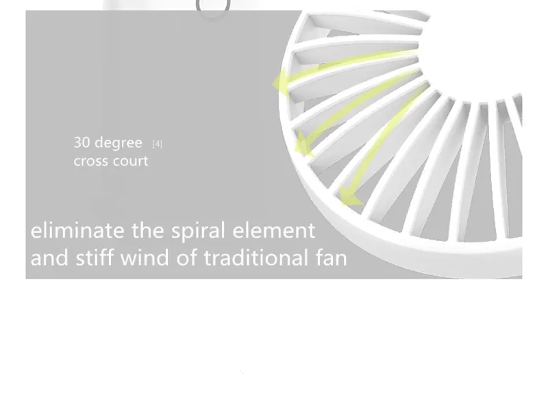 BOMEINENG 4000mah Battery Portable Fan USB Rechargeable Mini Small Desktop Fan Air Cooler Pocket Electric Fans for Home Outdoors