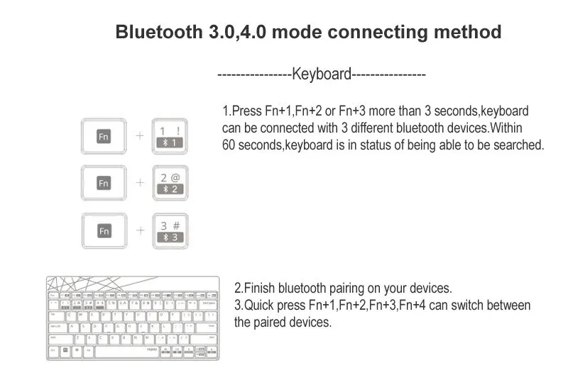 Rapoo 8000M многомодовая Бесшумная Беспроводная клавиатура мышь комбо Bluetooth 3,0& 4,0 RF 2,4G переключение между 3 устройствами