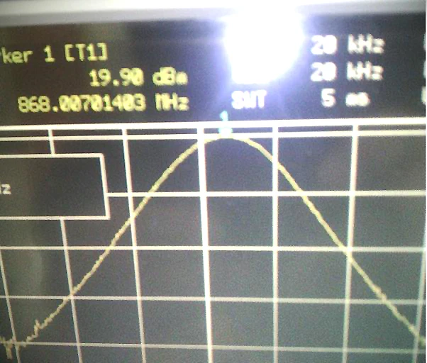 SI4432 беспроводной модуль 868M 915M|module sms|module zigbeemodule block |