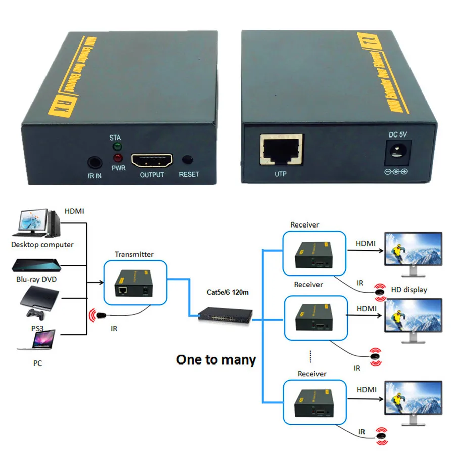 ZY DT103 394ft/120 м HDMI LAN удлинитель с ИК 1080 P utp/STP Cat 5/5e/ 6 приемник передатчик по TCP IP как