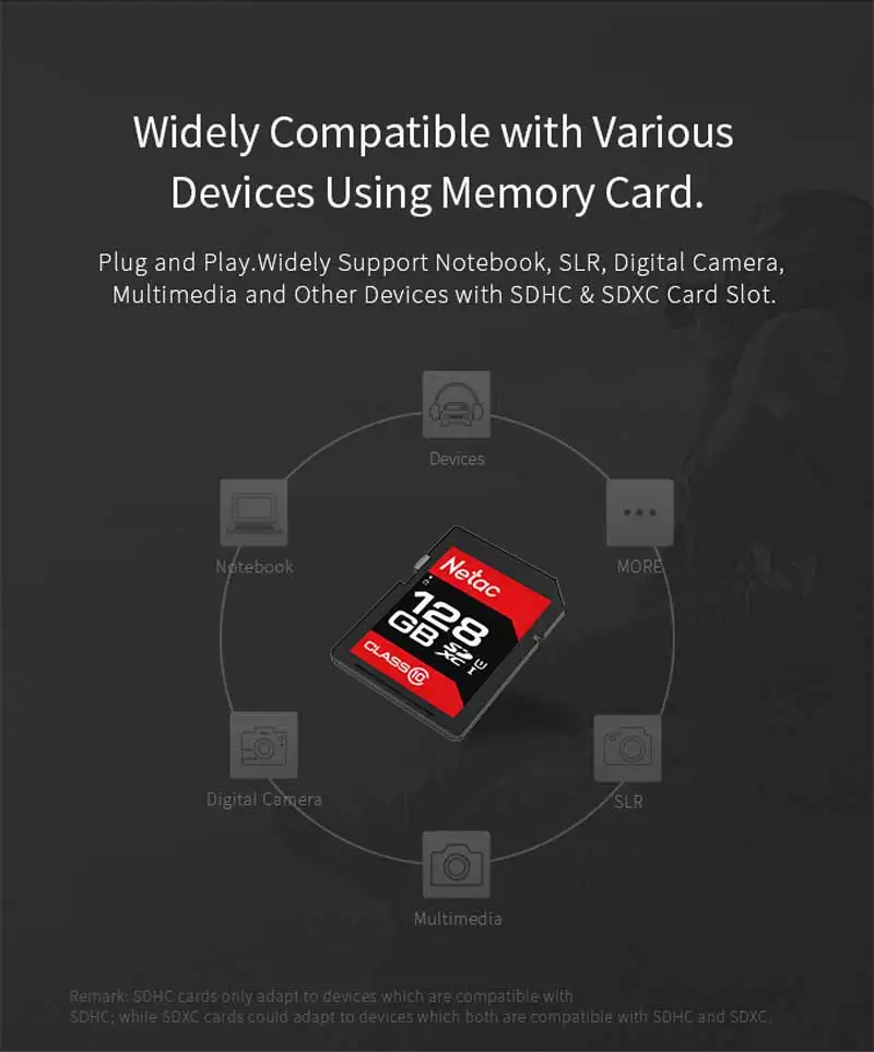 Netac камера sd-карта 16 ГБ 32 ГБ 64 ГБ 128 ГБ 256 ГБ Micro SDHC/SDXC карта памяти плюс OTG кардридер флэш-карты для Canon Nikon