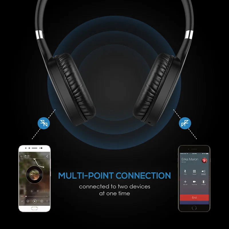 Crabot C3 Беспроводной Bluetooth наушники/гарнитура с 4.1 стерео и микрофон для музыки