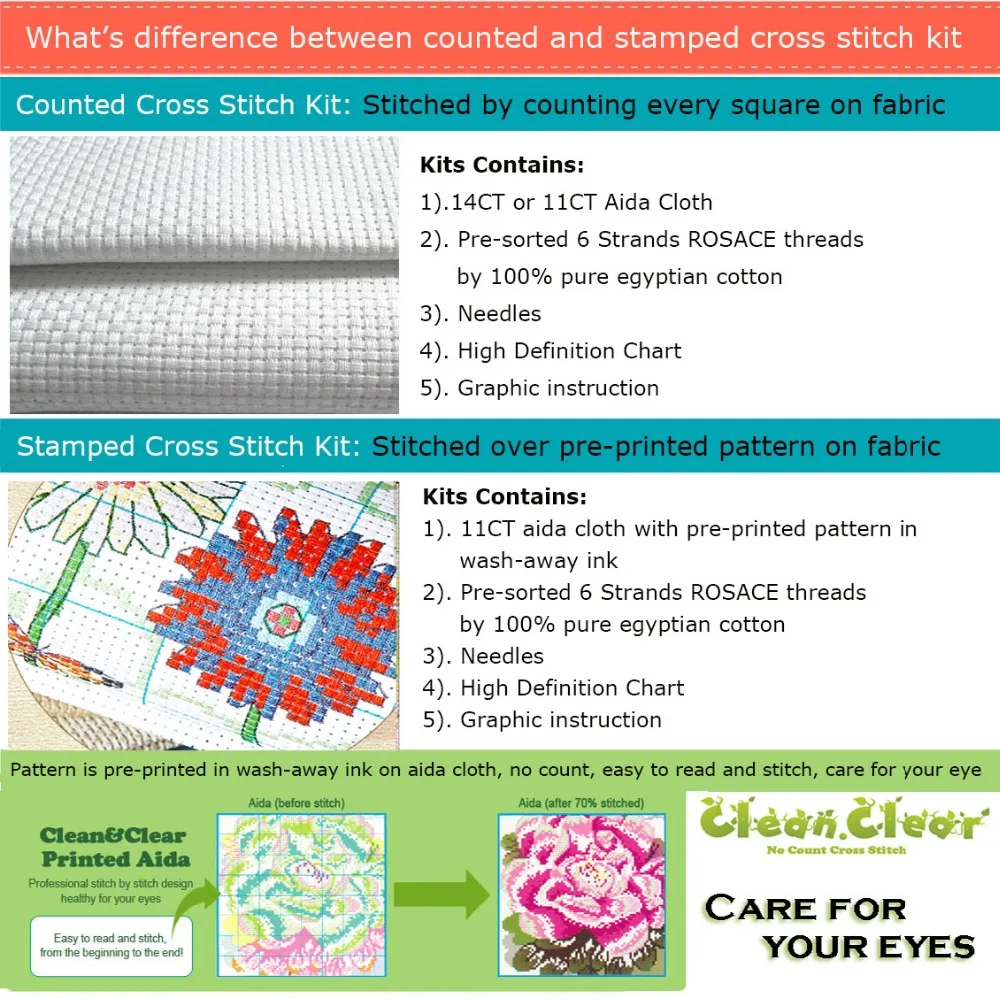 Набор для вышивки крестиком с тремя птицами | Дом и сад