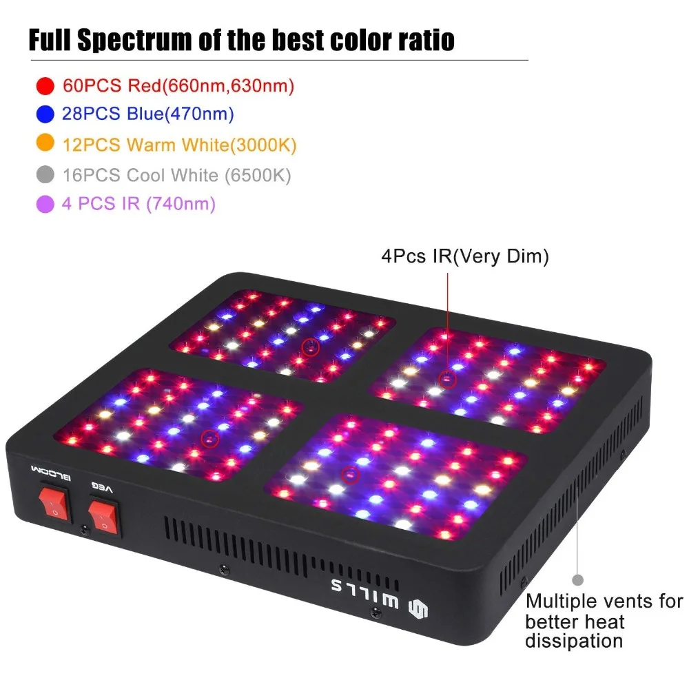 Phlizon led лампа для растений 1200 W led grow light полный спектр, растительный свет для growbox комнатный гроутент