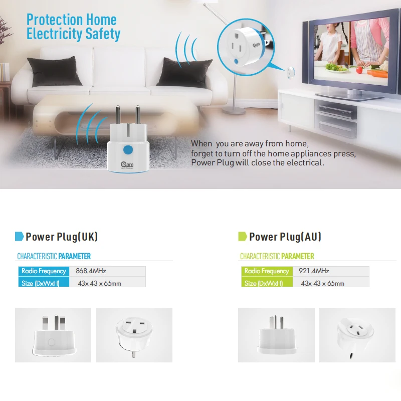 НЕО Coolcam Z Wave Plus мини умный разъем питания домашняя Автоматизация Zwave розетка, расширитель диапазона Z Wave, мониторинг энергии умная вилка