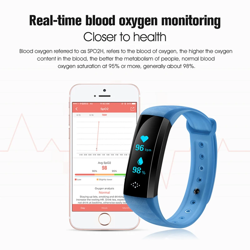 Wearpai M2S спортивный смарт браслет Браслет измеритель пульса IP67