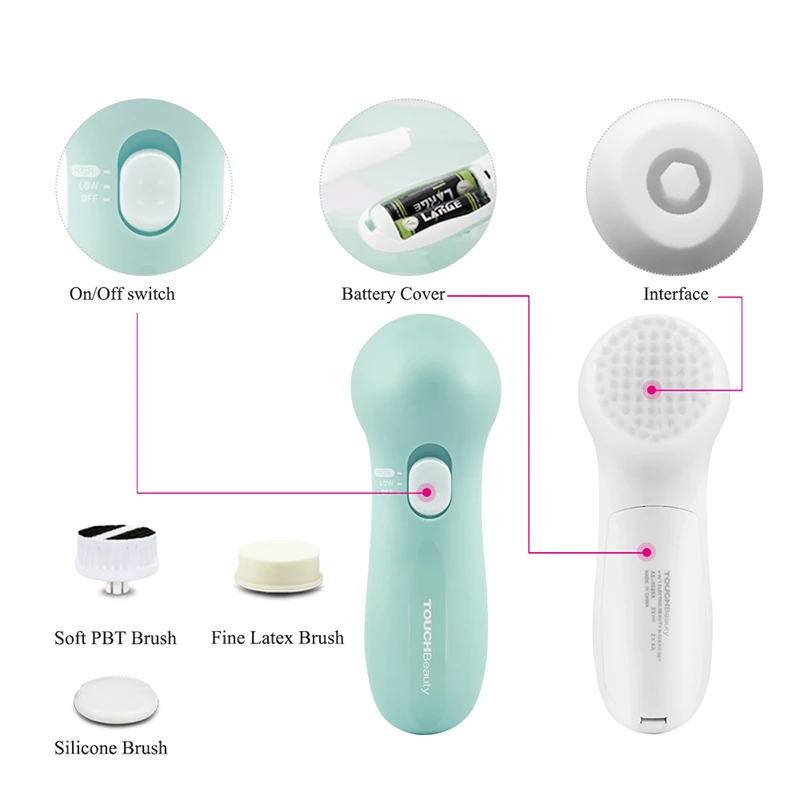 TOUCHBeauty Набор для очищения кожи AS-0525A