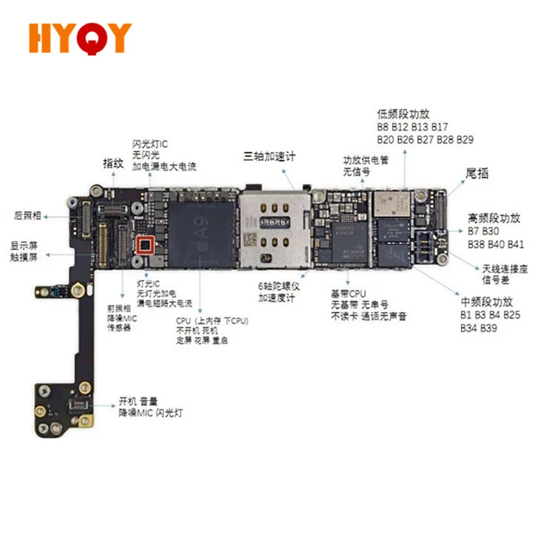 Полная материнская плата для IPHONE 5S 6G 6PLUS 7G 7P+ Отсутствие запасных частей не работает практика демонтажа материнской платы