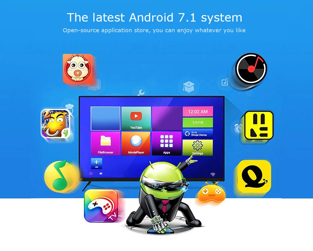Z69 PRO Smart Android ТВ Box 7 1 Amlogic S905W 4 ядра H.265 8G/16G Wi-Fi LAN HD Декодер каналов кабельного