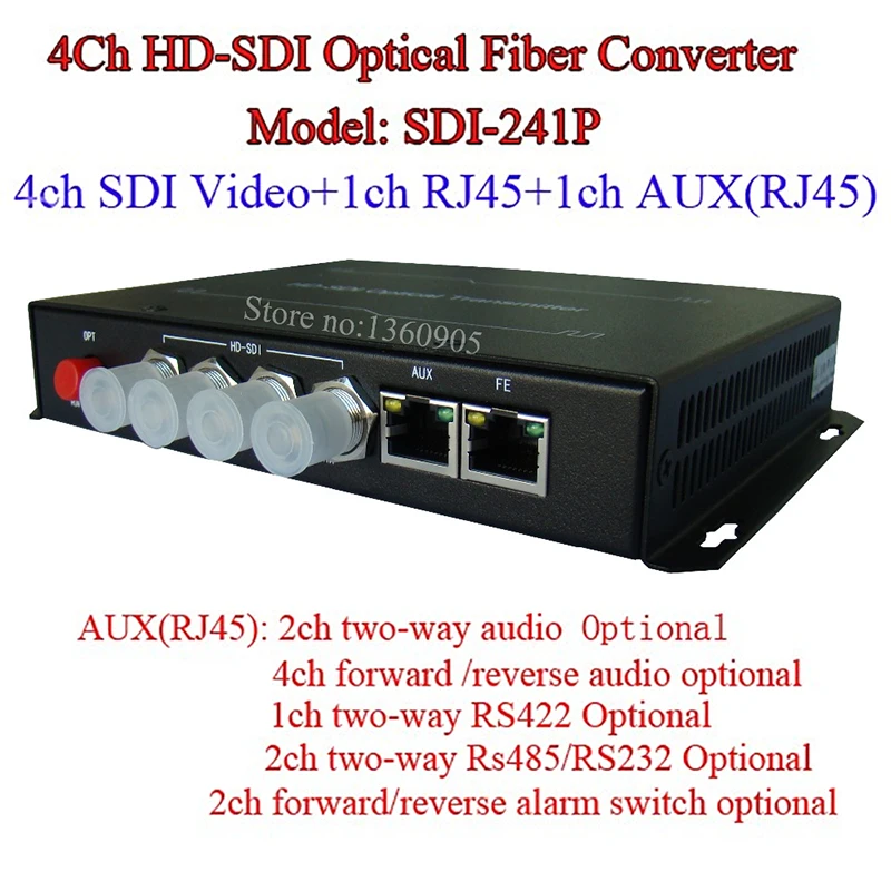 Многофункциональный оптический медиаконвертер 4 канала видео/аудио/Ethernet RJ45/RS485