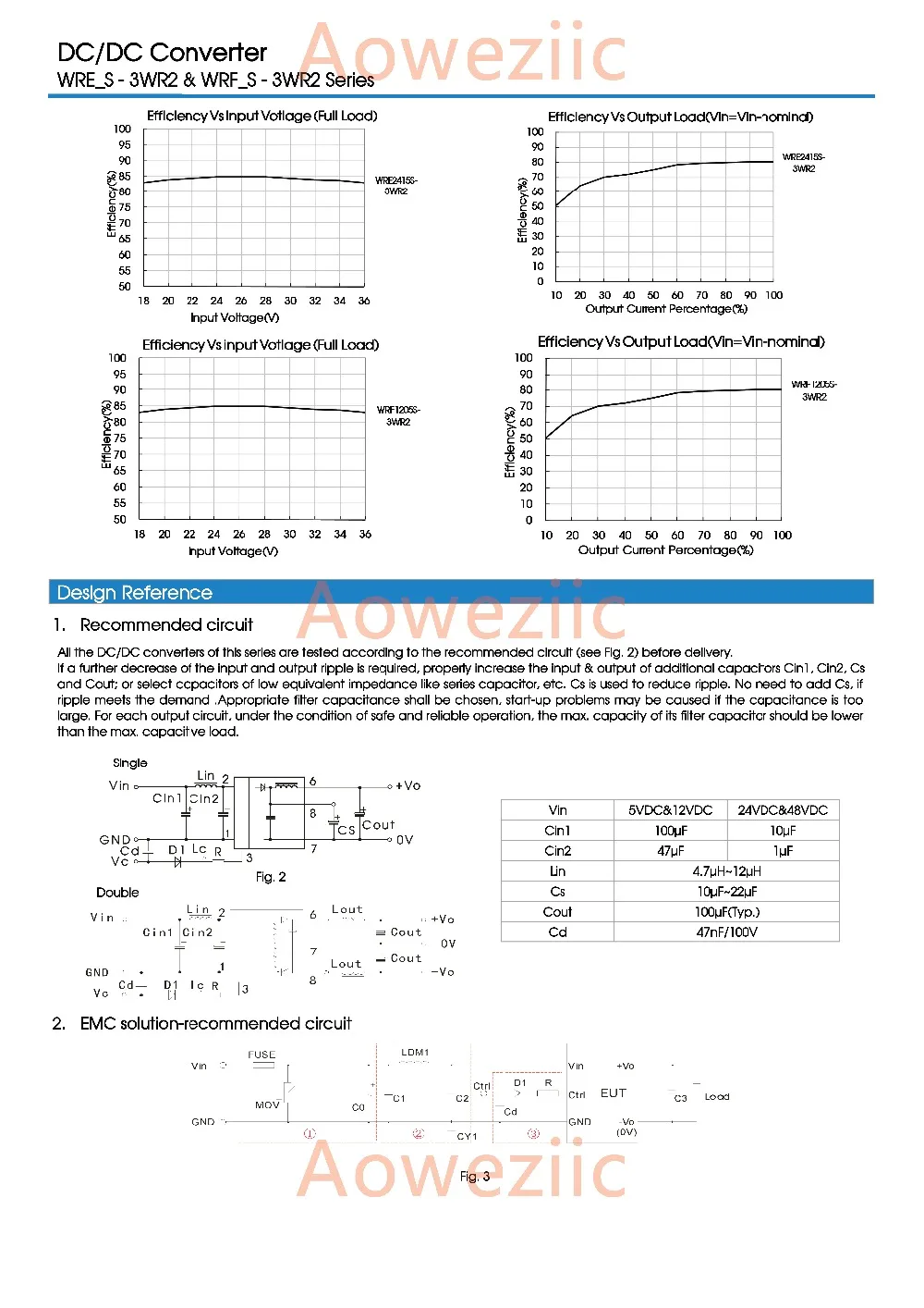 Aoweziic 2PCS/lot WRE2412S-3WR2 WRE2412 New Original SIP7 Input: 18-36V Dual Regule Output: +12V 0.12A -12V -0.12A DC-DC Isolate |
