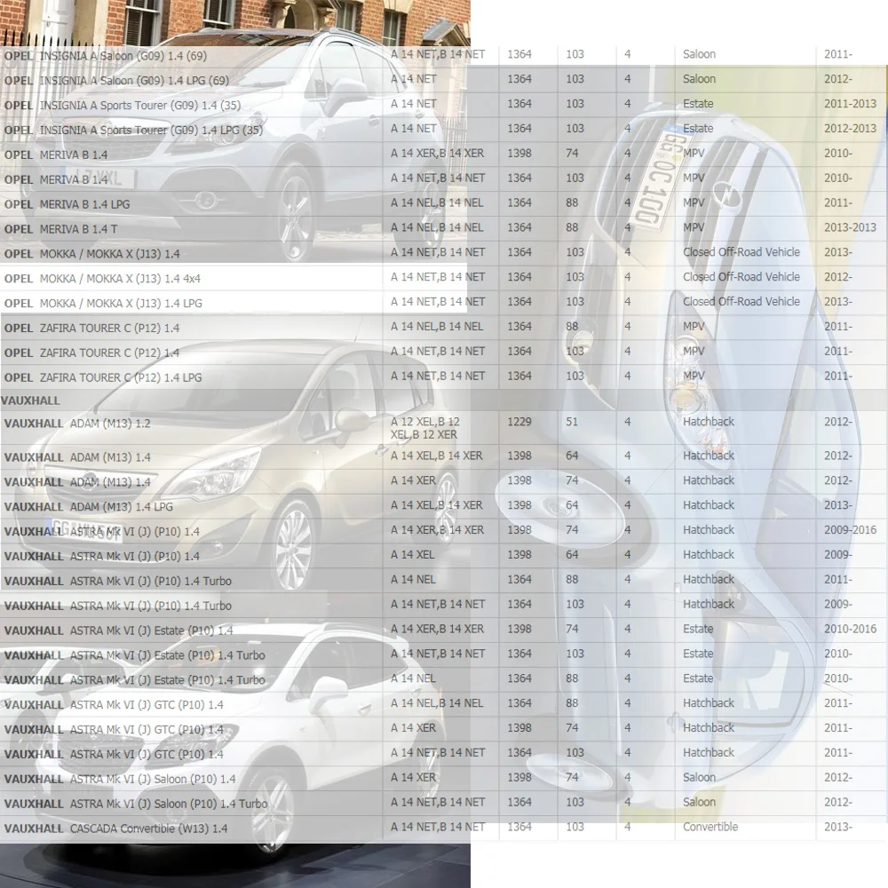 Оригинальное качество катушки зажигания для CHEVROLET SONIC зубная щётка Защитные чехлы для сидений, сшитые специально для OPEL ASTRA CORSA VAUXHALL 1.2L 1.4L 1,4 T(2009-) 19005362 55577898 55579072