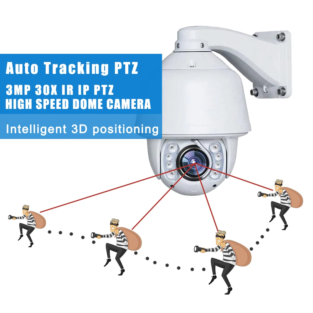 IP PTZ Auto tracking 3MP 1080P 30x optical zoom P2P onvif IR outdoor Built-in wiper Network high speed dome camera | Безопасность и