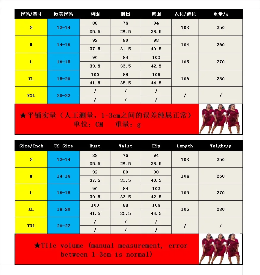 Размер (S ~ XL) 2019 африканская одежда дизайнерские платья Дашики мегаполис милая