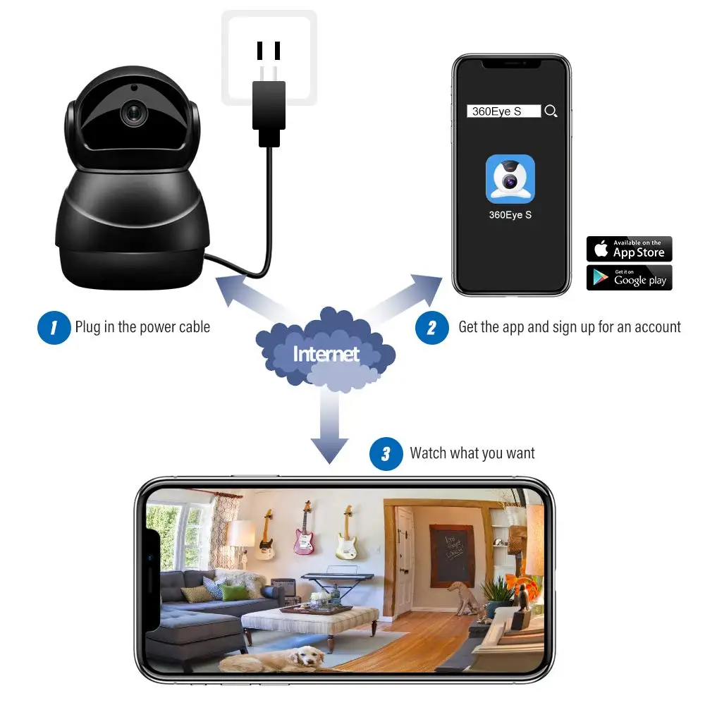 Ip-камера Full HD 1080P WiFi домашняя камера видеонаблюдения с функцией панорамирования/наклона/зума, двухсторонняя аудио камера ночного видения