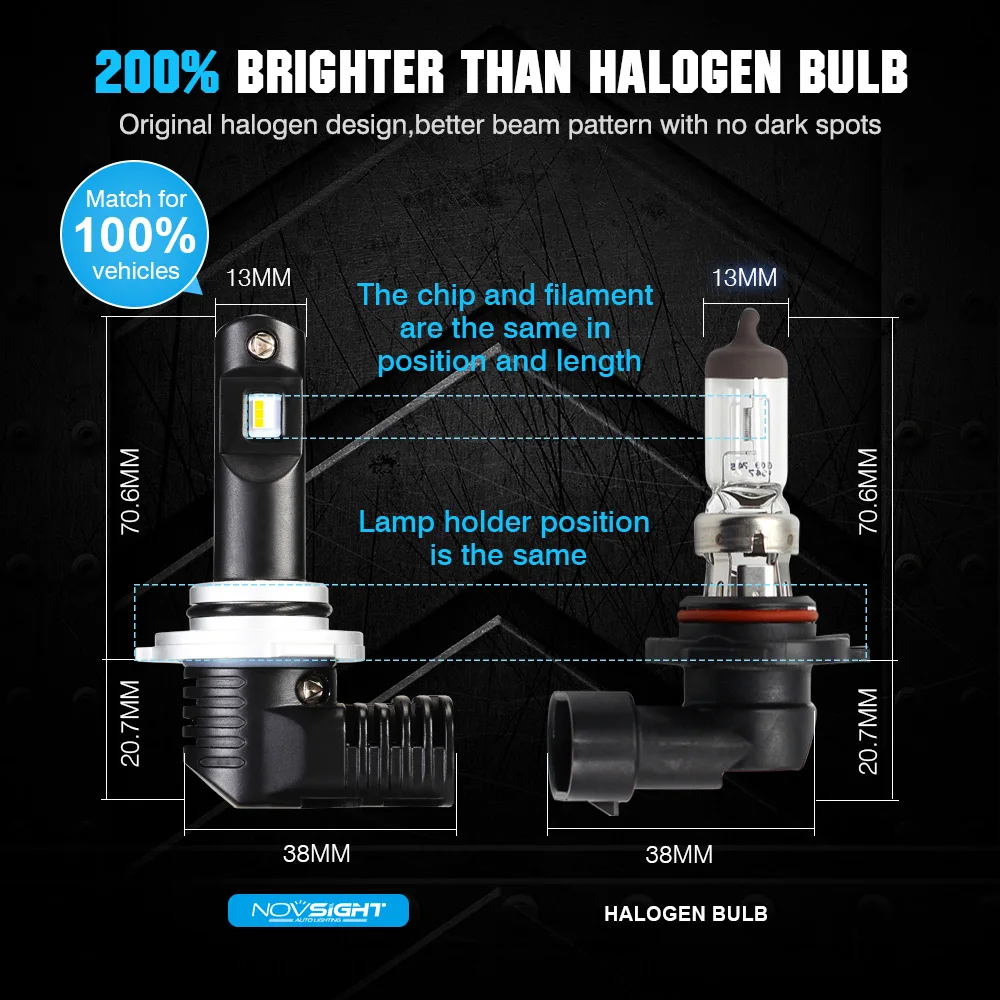 NOVSIGHT 1:1 дизайн 9005 светодиодные лампы H7 H4 Автомобильные фары H11 9006 50 Вт 10000LM 6500 К