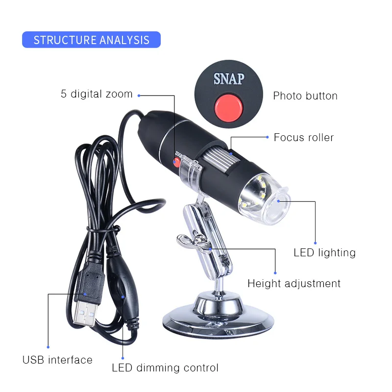 UANME USB 8LED 50 500X 2 МП цифровой микроскоп Эндоскоп лупа видео камера|microscope endoscope