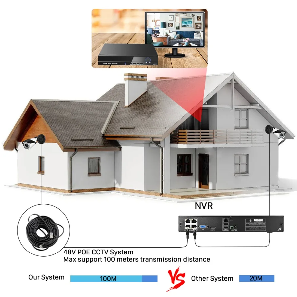 BESDER 8CH система видеонаблюдения POE NVR с 8 шт. 4.0MP AF 4X Zoom наружная IP67 водонепроницаемая