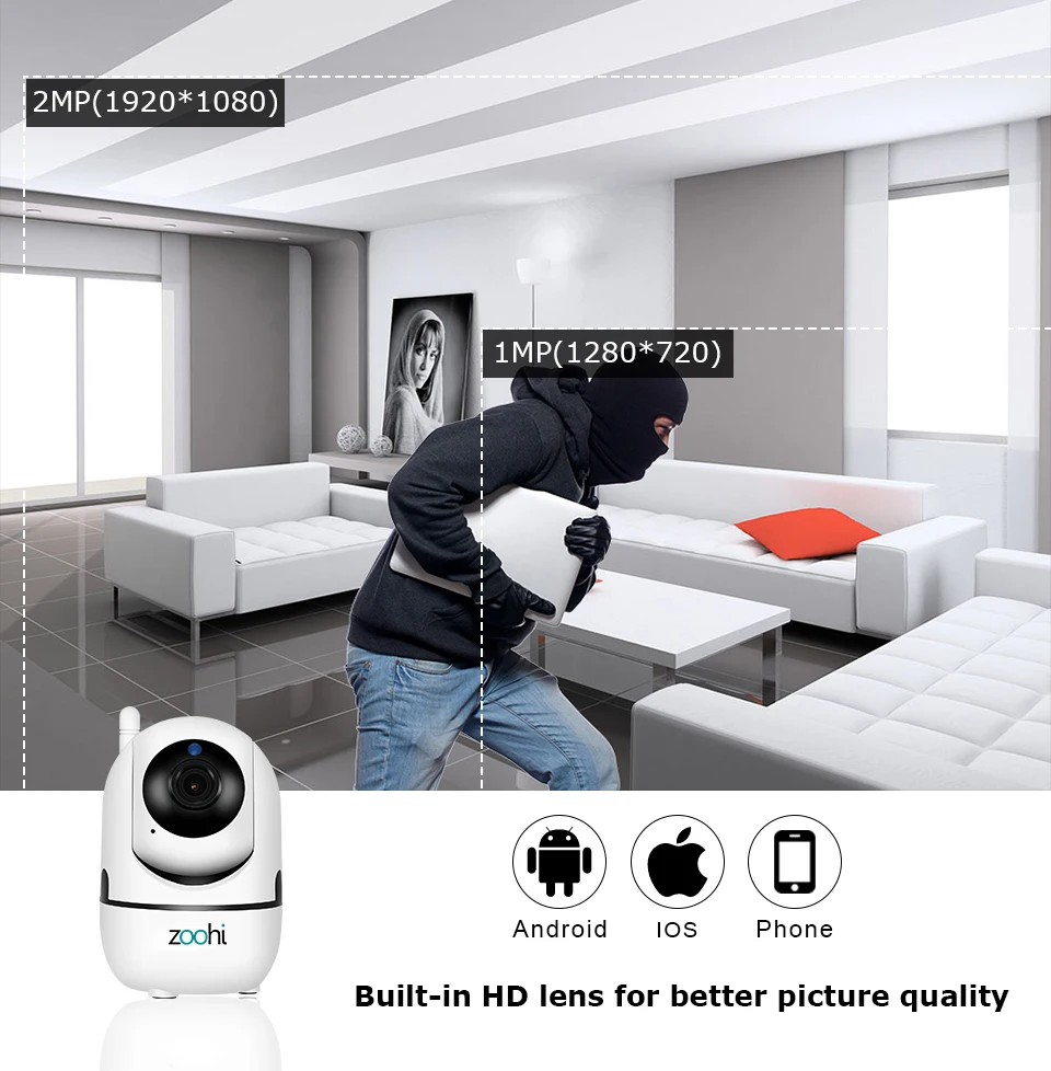 Zoohi HD 1080 P Беспроводная ip-камера для хранения домашней безопасности Видеонаблюдение ИК ночного видения сеть умная камера WIFI для помещения