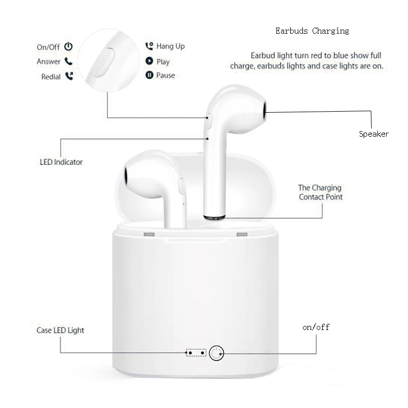 I7S TWS Twins беспроводные наушники Bluetooth стерео гарнитура V4.2 для iPhone X 6 7 8S Plus Android Samsung