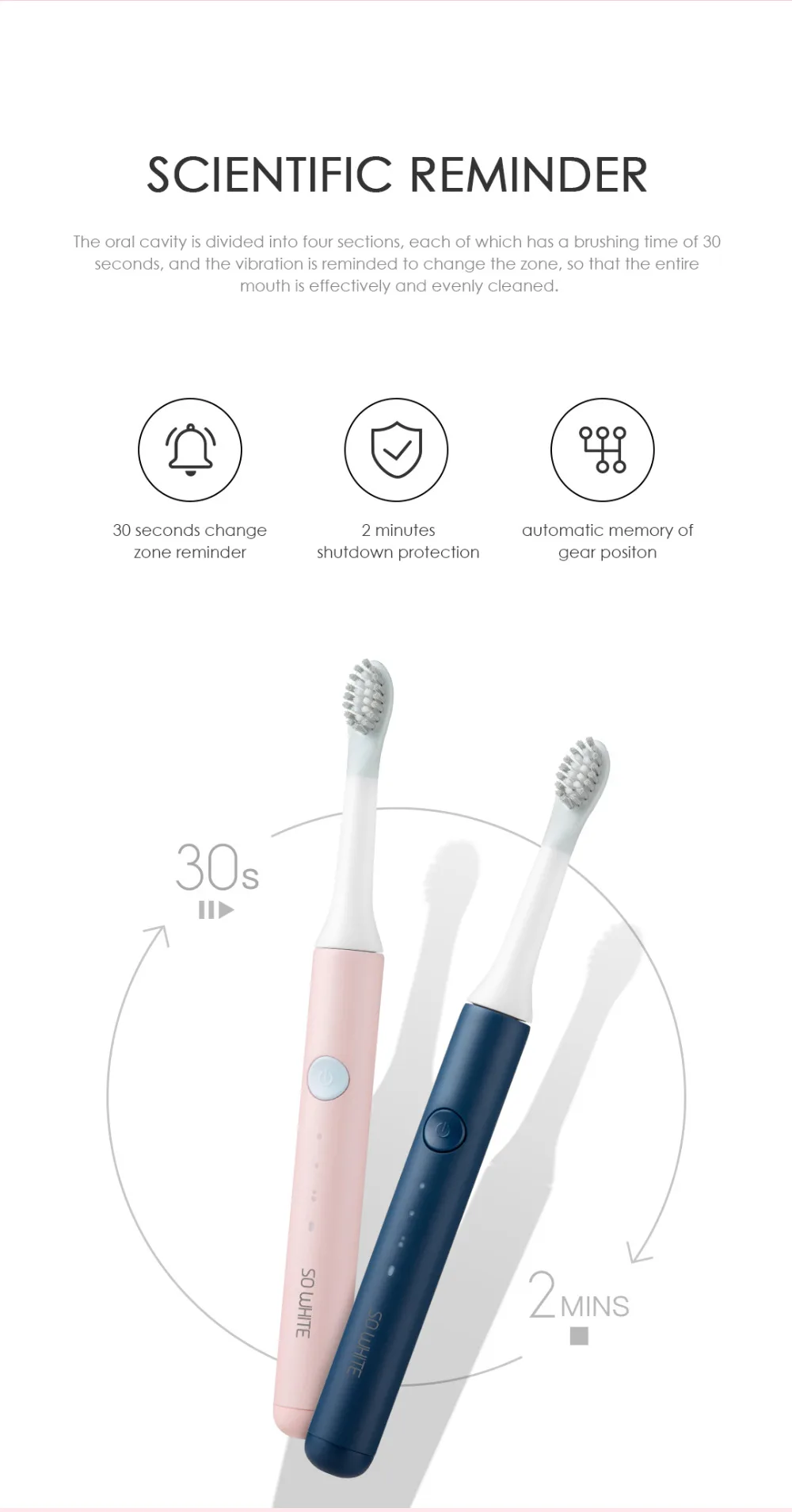 Xiaomi SOOCAS SO WHITE электрическая звуковая зубная щетка USB Беспроводная перезаряжаемая зубная щетка портативная IPX7 Водонепроницаемая зубная щетка