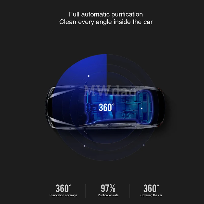 MWdao автомобильный очиститель воздуха ионизатор отрицательных ионов озона