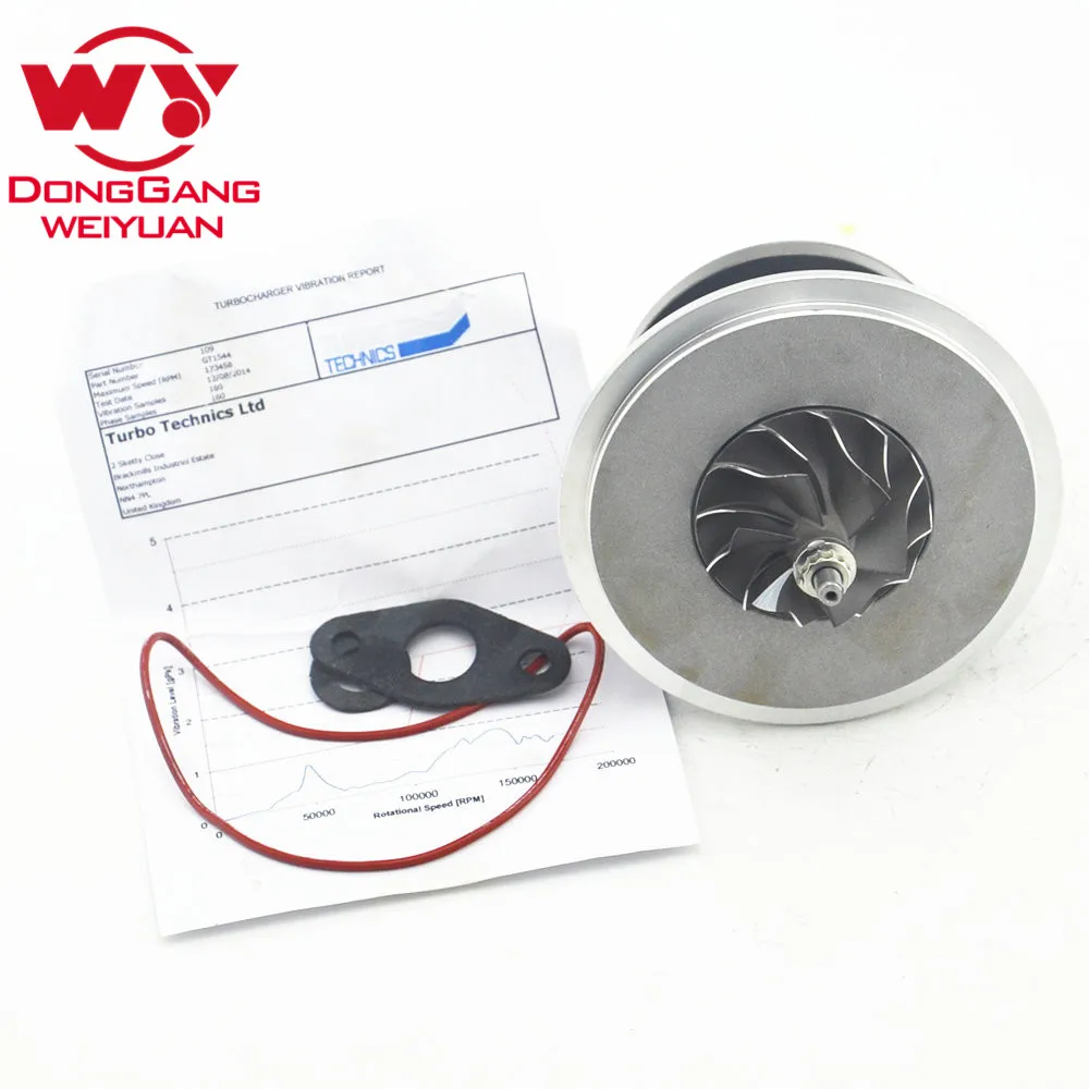 Турбокартридж Garrett chra 700830 454165 700999 454006 702339 701000 701796 703753 для Renault Fiat Volvo Alfa Romeo 1 9
