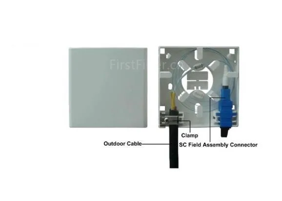 Волоконно оптический распределитель FirstFiber FTTH 1 ядро порт канал|Оптоволоконное