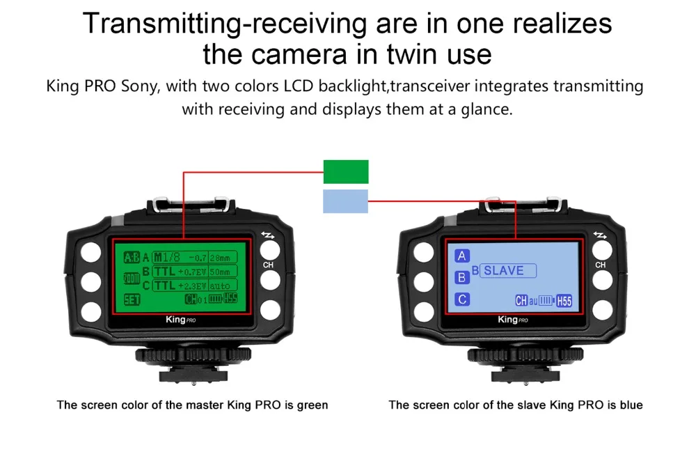 Pixel X800S стандартная Беспроводная вспышка Speedlite HSS TTL Высокоскоростная