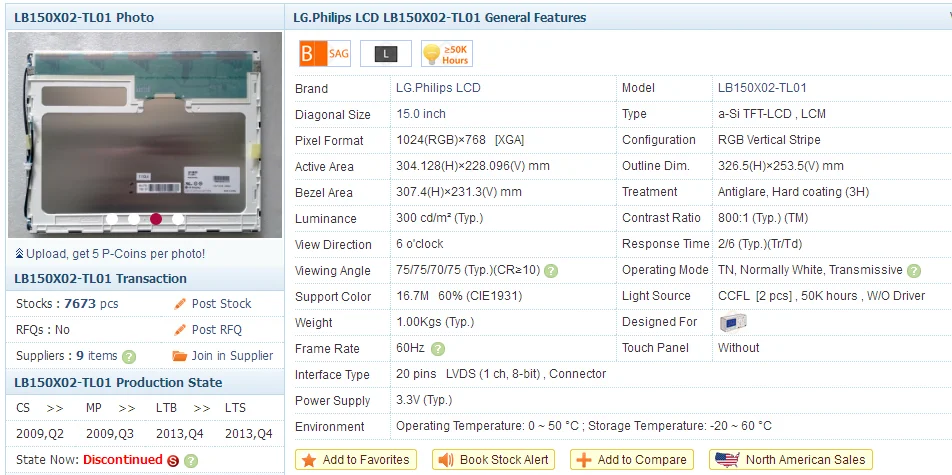 Оригинальный LB150X02-TL01 15 &quot1024*768 ЖК-экран панель LB150X02 (TL) (01) | Электронные компоненты