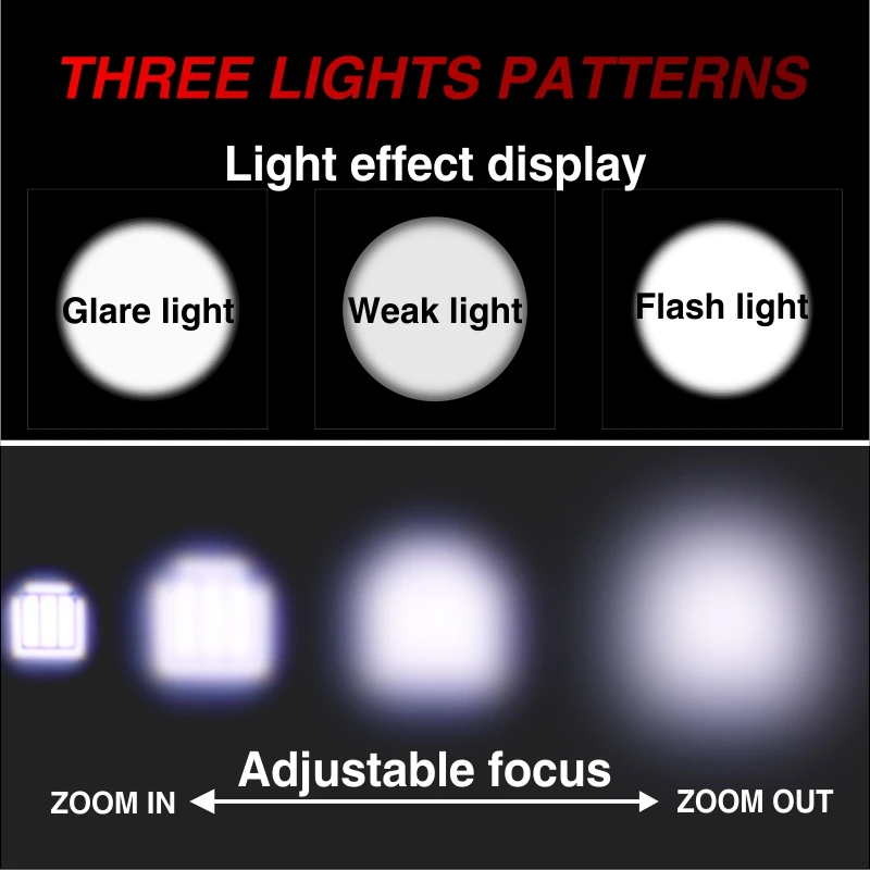 LED Flashlight 18650 Battery 3*AAA 3 Modes Adjustable 360Degree Waterproof Light Glare Weak Flash Camping Outdoor Lighting | Лампы и
