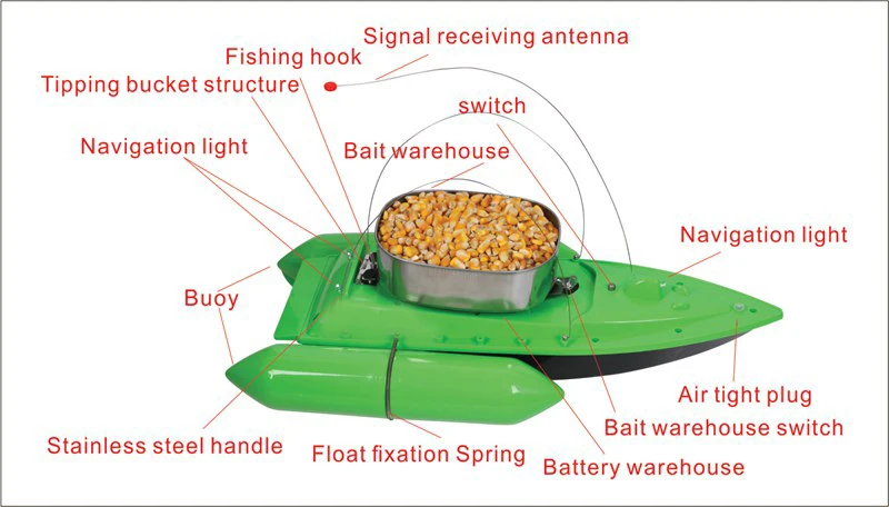Смарт-лодка PDDHKK с дистанционным управлением лодка для быстрой рыбалки на