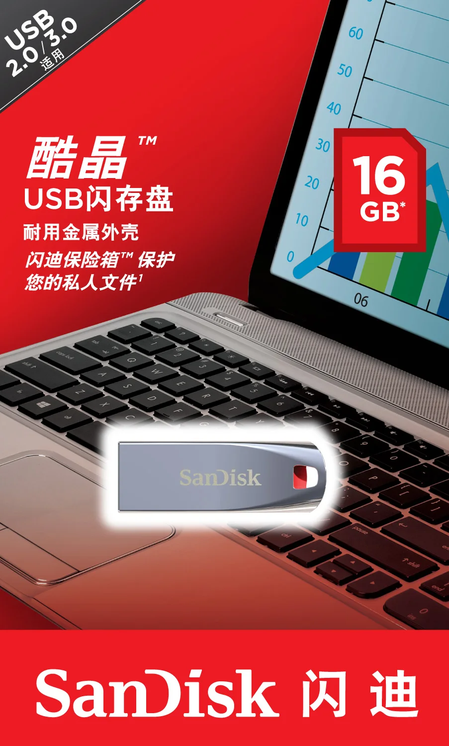 Sandisk Cruzer Force cz71 USB 2.0 16 ГБ мини-перо диски для смартфонов и Планшеты &amp PC компьютеры