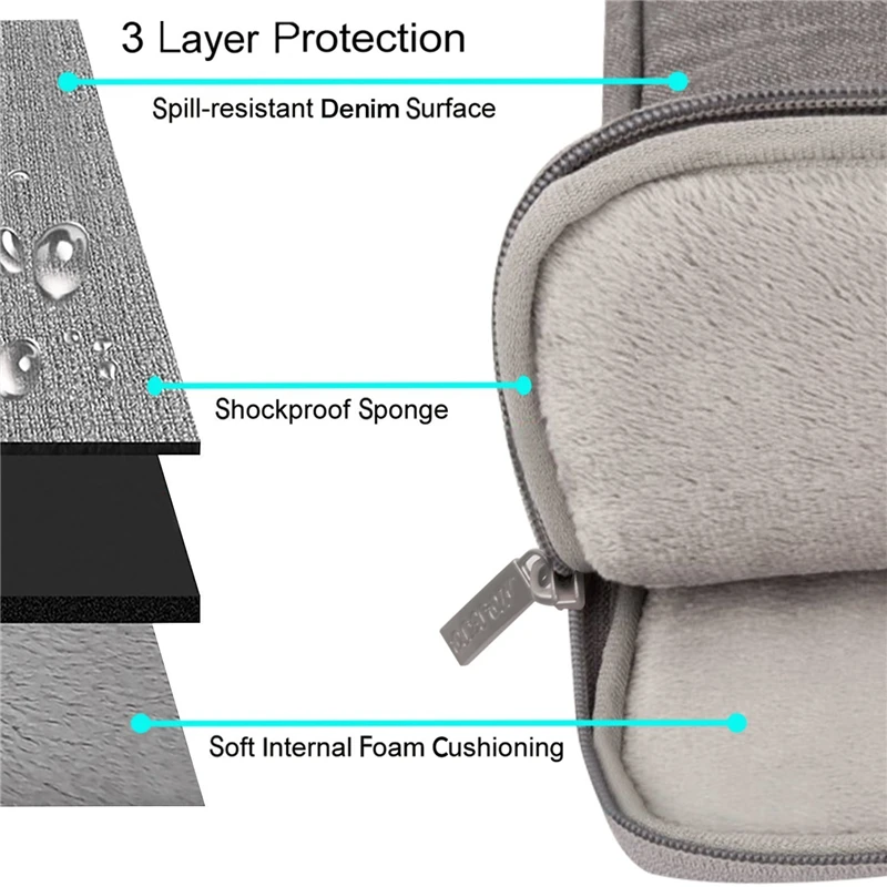 MOSISO сумка для ноутбука 11 13 3 14 15 6 дюймов Сумка Macbook Air Pro Lenovo Dell Asus HP Acer чехол