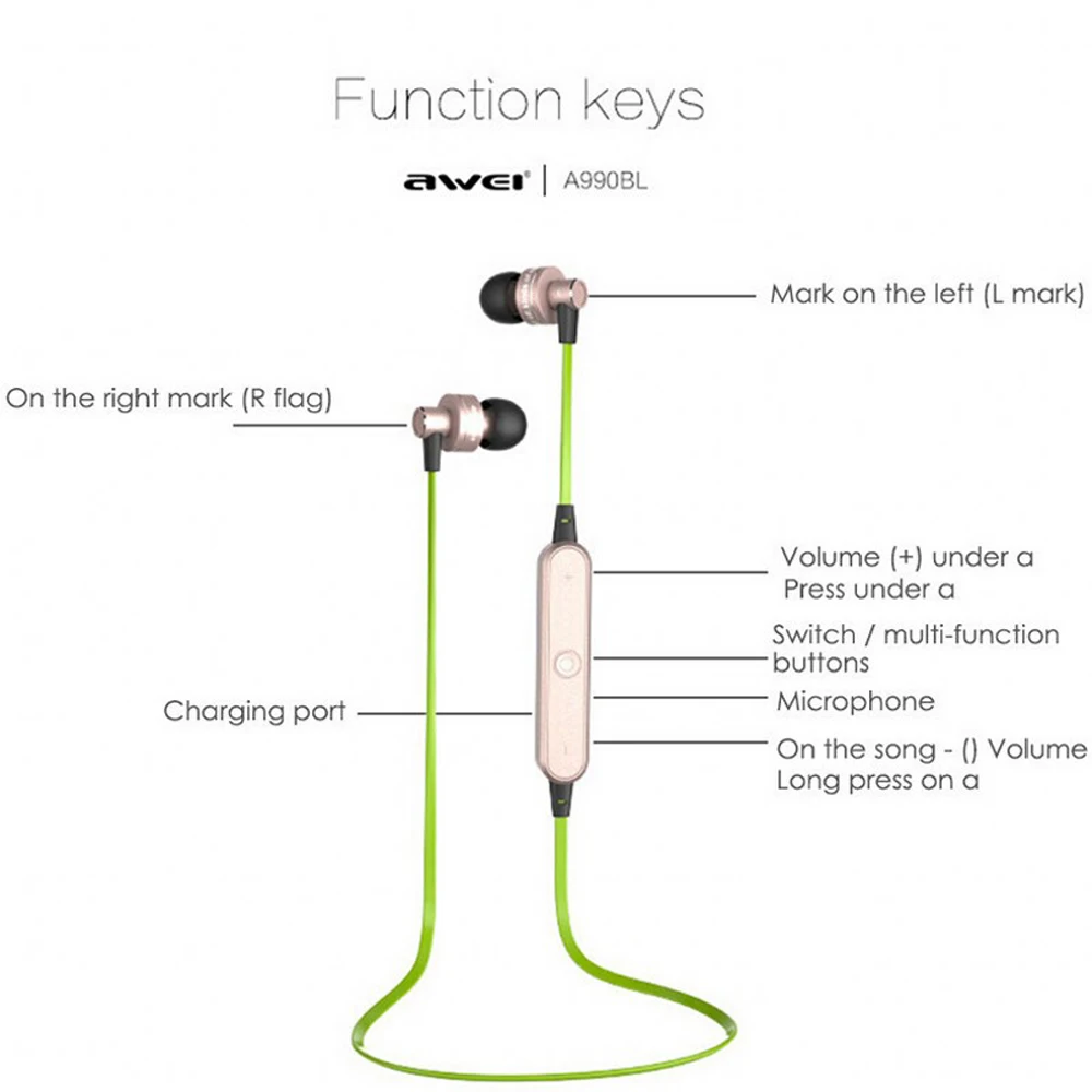 Awei Спорт Мини Auriculares Bluetooth гарнитура наушники для в ухо телефон бутон