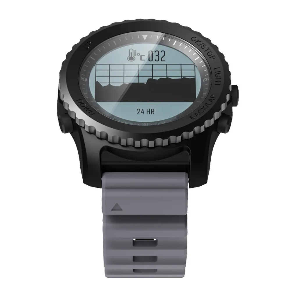 Новые смарт-часы Makibes G07 GPS Multisport, для мужчин и женщин, GPS трекер активности, динамический пульс, IP68, умные часы для Android ios
