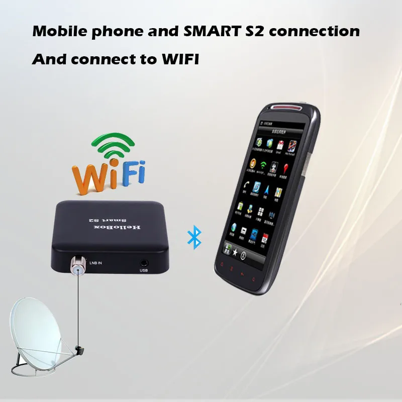 Спутниковый приемник Hellobox DVBS2 Play на Android мобильный телефон/планшет спутниковый