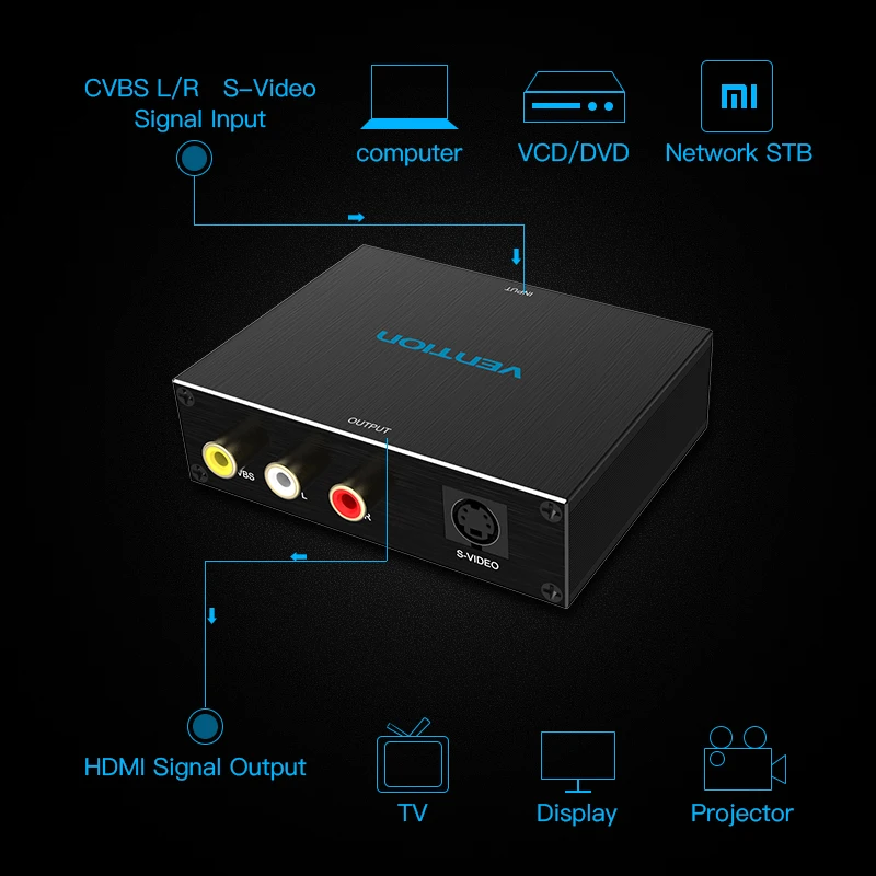 Vention HDMI к RCA/AV адаптер К AV S-Video R/L аудио конвертер 720 P 1080 для ПК PS3 Xbox HDTV VCR DVD RCA |