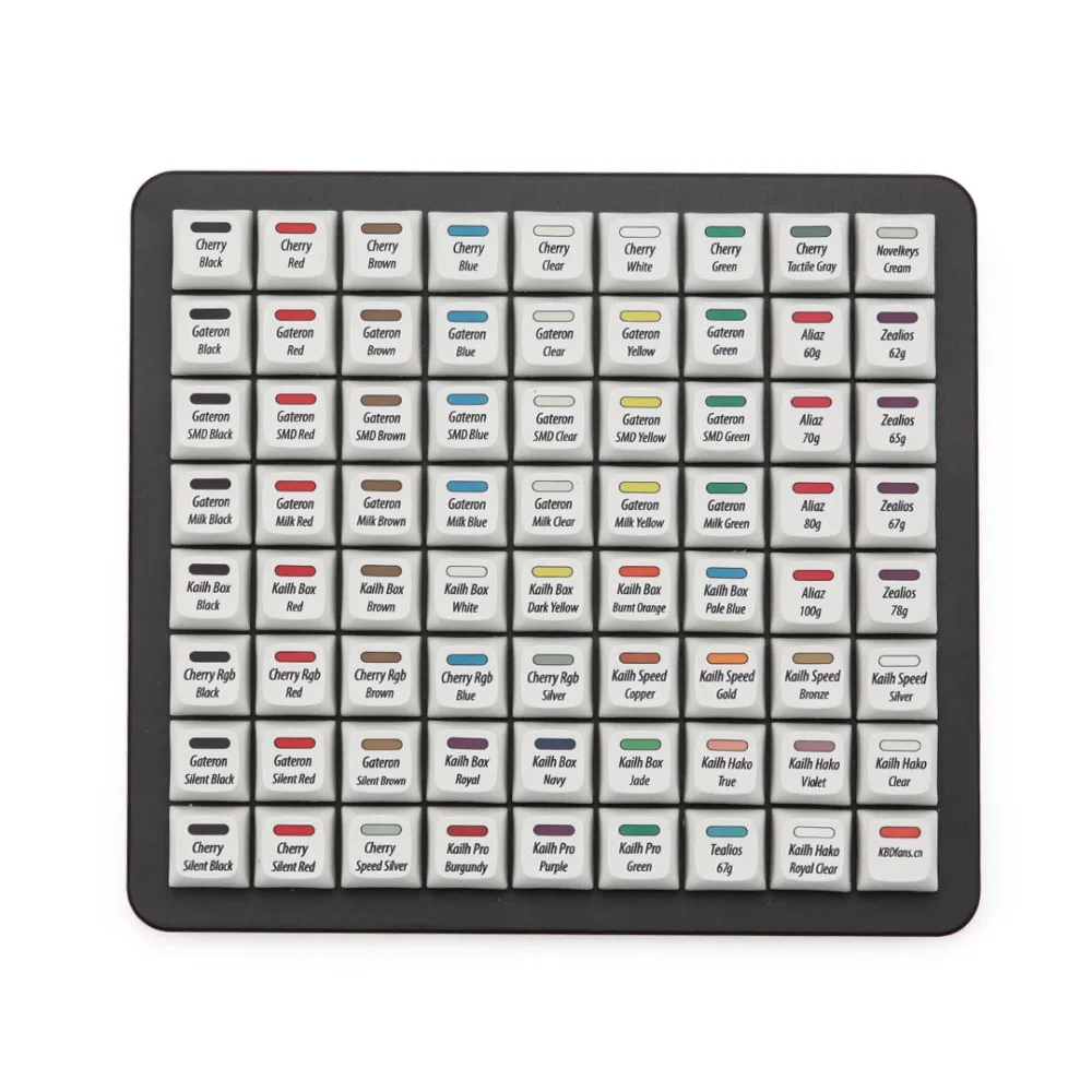 KBDfans 72 переключатели тестер с красителем sub XDA колпачки использовать акриловую